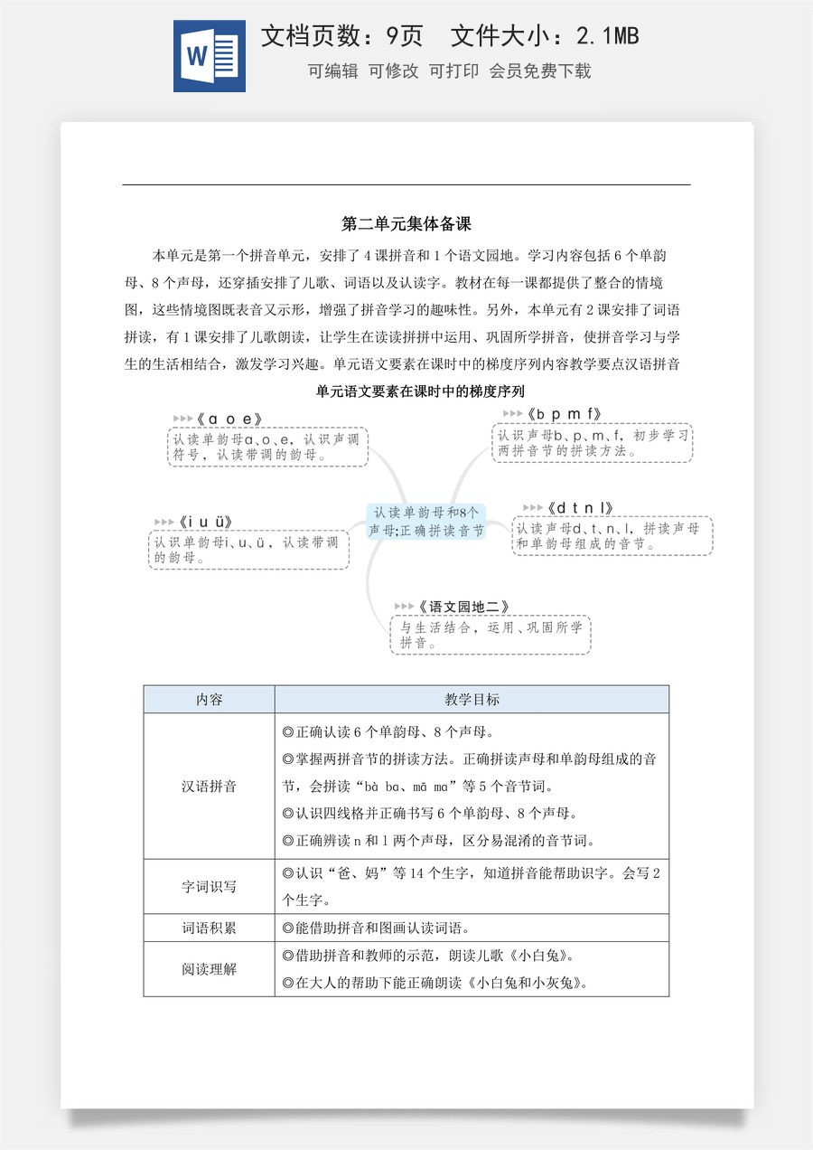 新版部编版小学语文一年级上册语文教案第二单元1 ɑ o e【教案】.docx